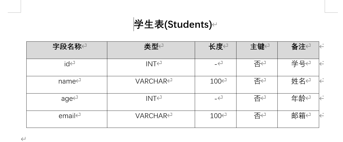 在线SQL三线表导出工具 - 数据库表结构转Word文档|自动生成规范三线表/支持DDL语句/毕业论文必备 - 校园小助手