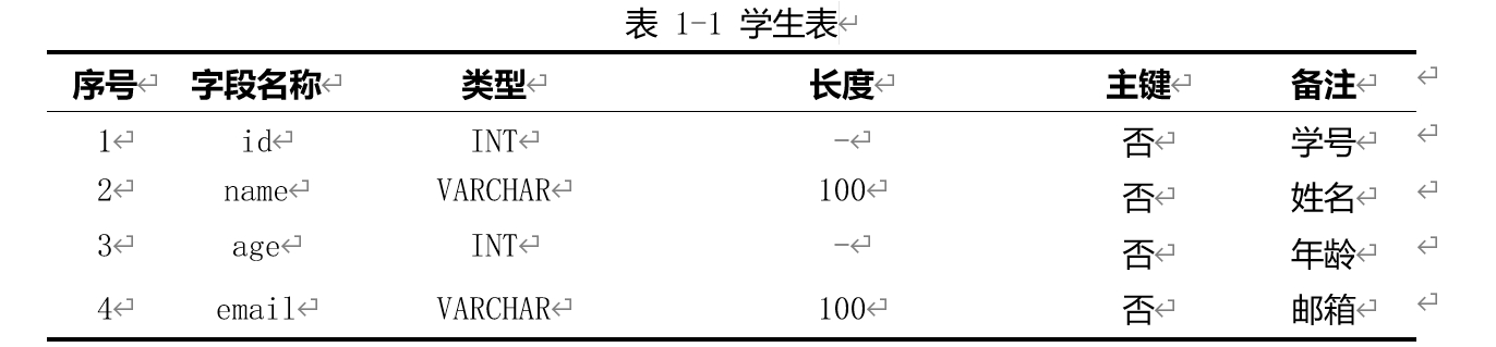 类型2预览