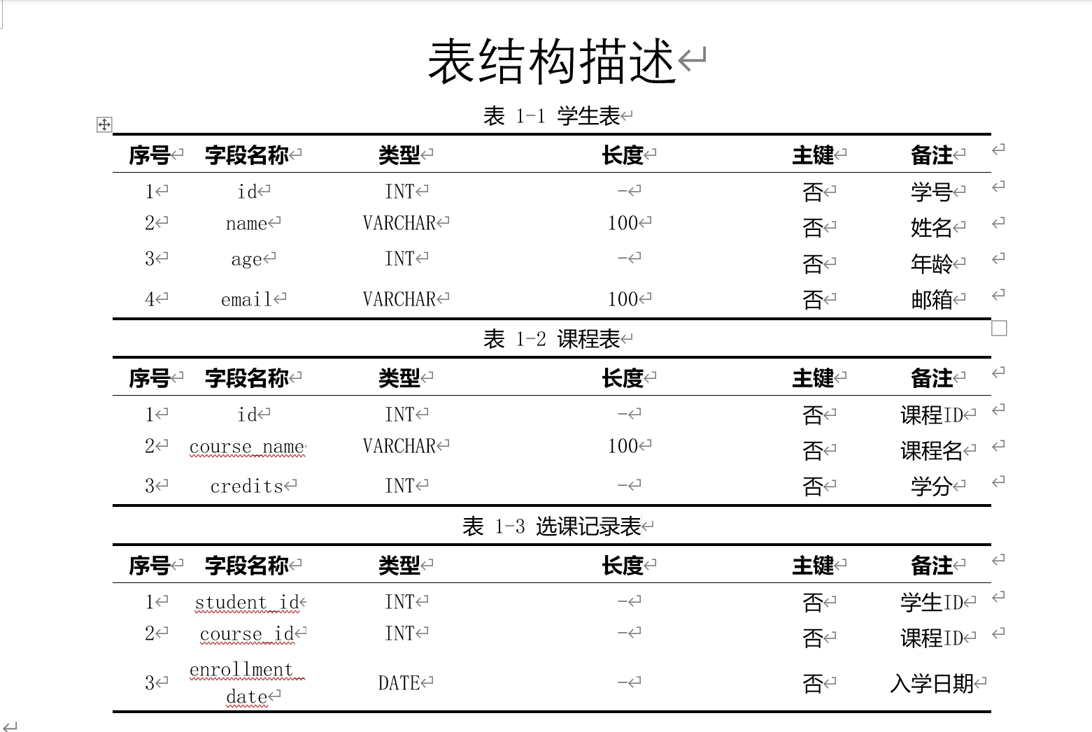 SQL导出word三线表
