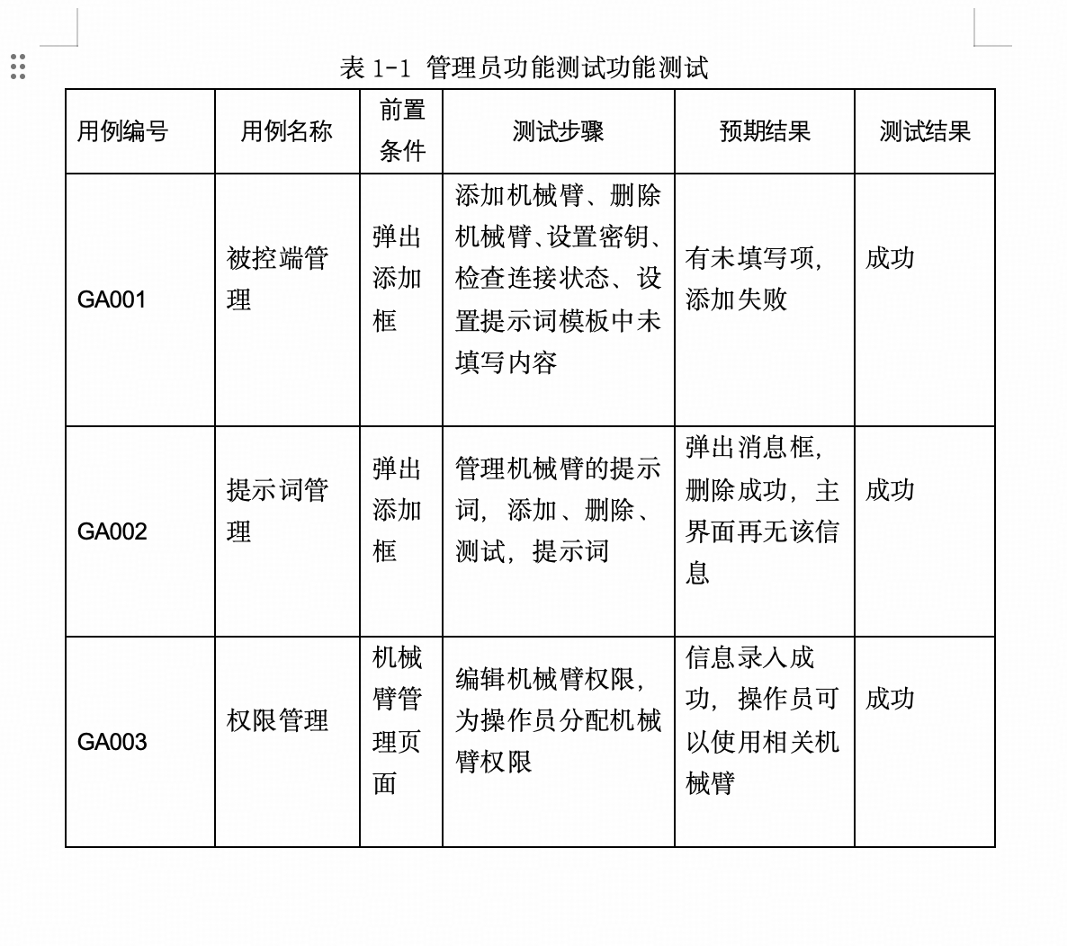 功能测试文档示例